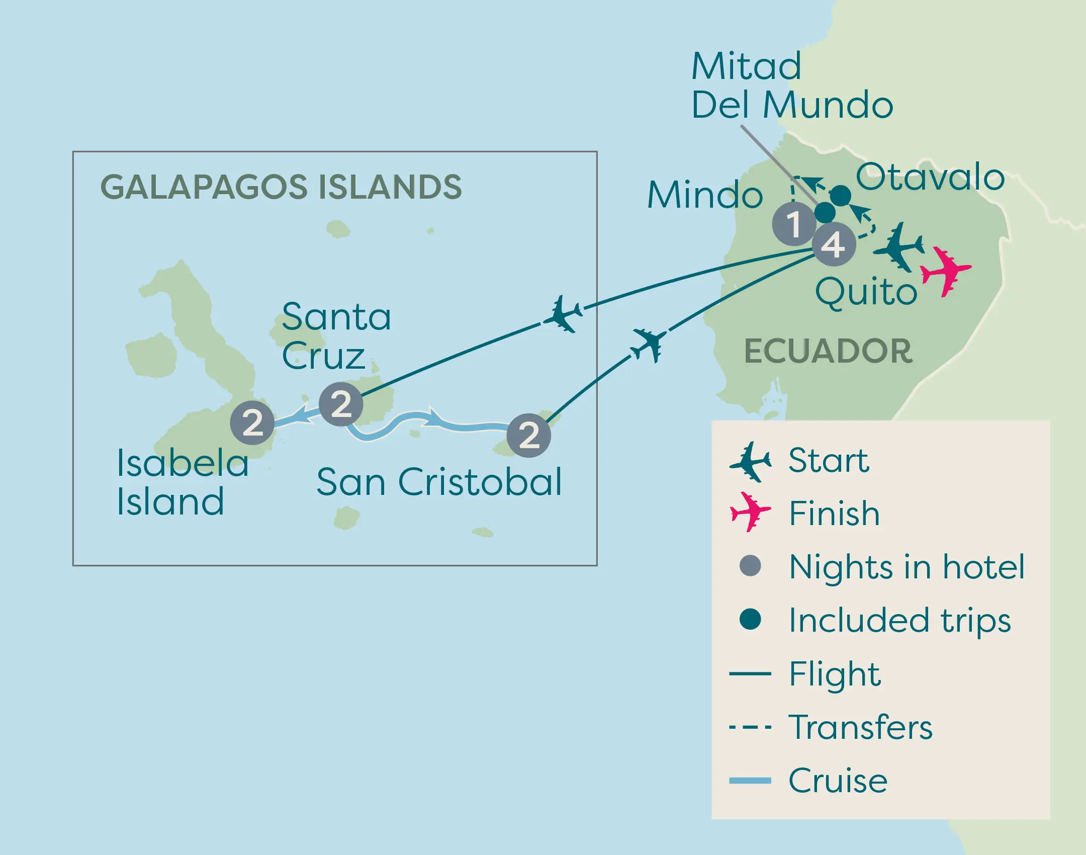 Galapagos Island Hopping map